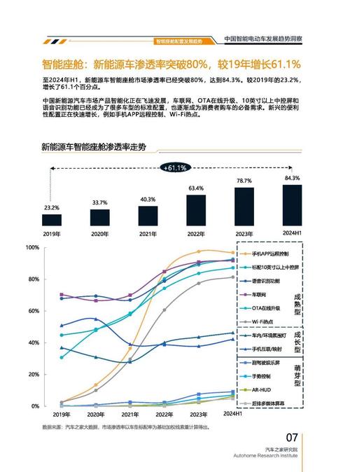 深圳146起亚对未来市场的预测，名爵汽车品牌文化的传播